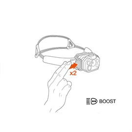 Petzl Swift RL reaktiv pandelampe 1200 lm, black
